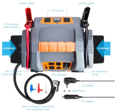 POTEK Portable Power Source