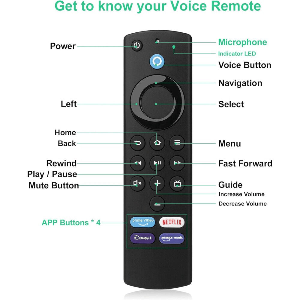 Replacement Voice Remote Control For Amazon Fire TV Stick 2nd Gen, 3rd Gen, 4K, L5B83G